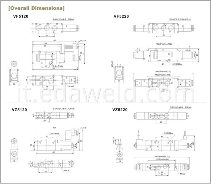 HVF5120 Pneumatic Solenoid Valve